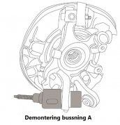 Demontering bussning A