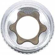 Hylsa, lång, E-profil, E10-E20