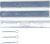 Honingsstenar 280K 100 mm för BGS1157, 3-pack