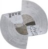 HSS Plåtskalborr 8–20 mm, stl. 2