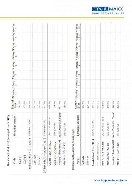 Beräknings diagram och exempel för att beräkna mått på VAG DSG dubbelkopplingsväxellåda kopplingsbyte