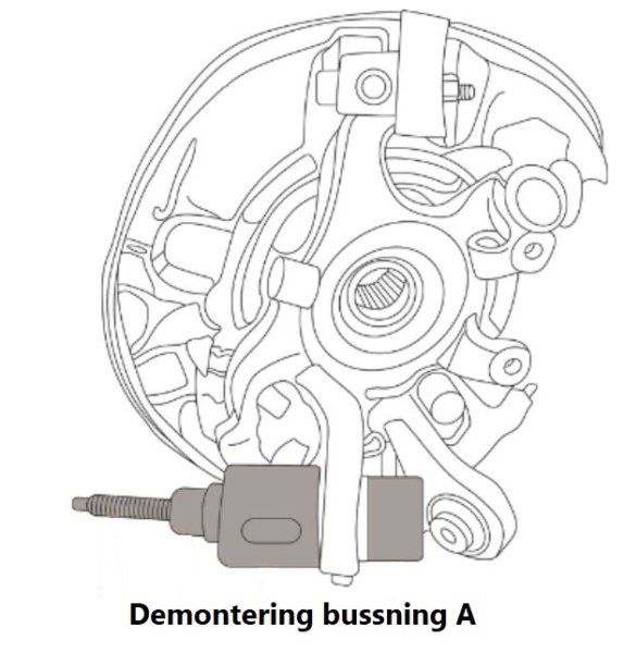 Demontering bussning A