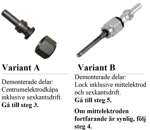 Verktygssats för Urborrning av Avbrutna Glödstift M8–M12