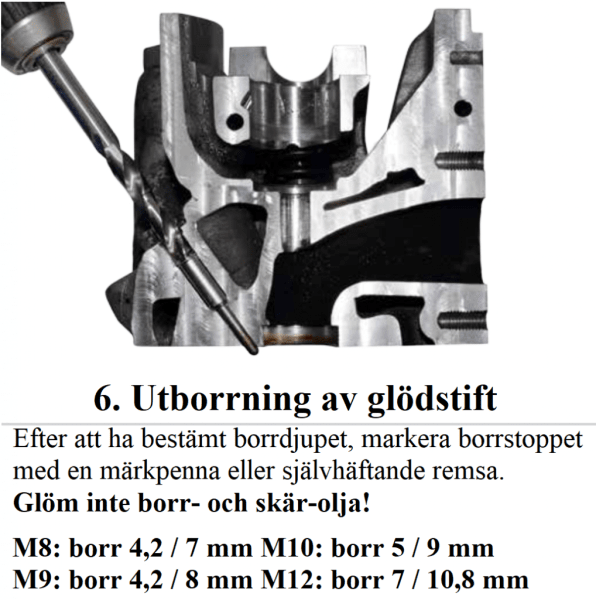 Verktygssats för Urborrning av Avbrutna Glödstift M8–M12