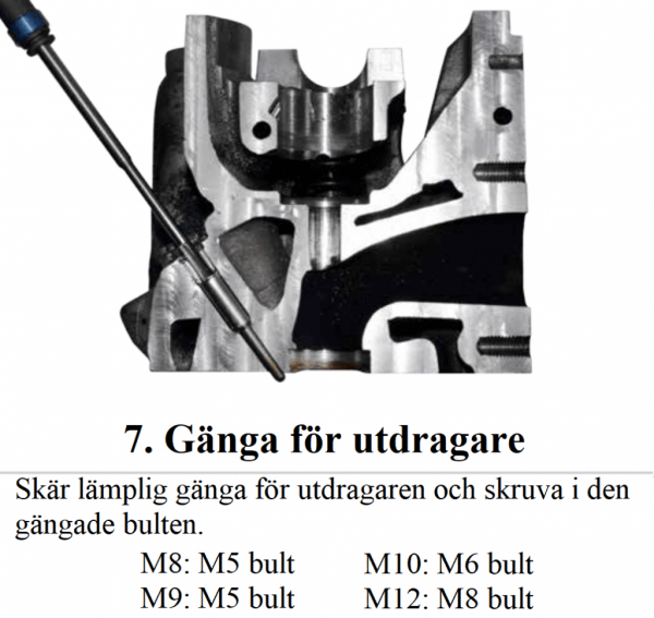 Verktygssats för Urborrning av Avbrutna Glödstift M8–M12