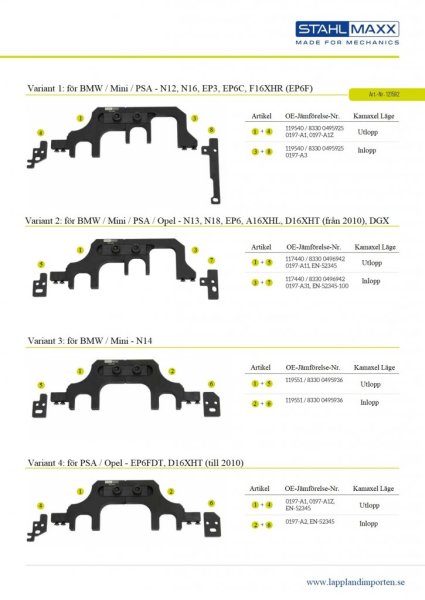 Möjligheter för verktygkombination Specialverktyg för BMW Mini, PSA, Opel N12, N13, N14, N16, N18, EP3, EP6