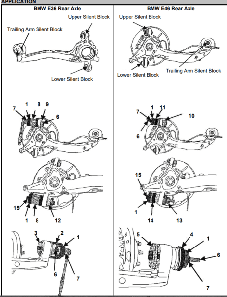 Bakaxel Bussningssats BMW E36, E46 & E85