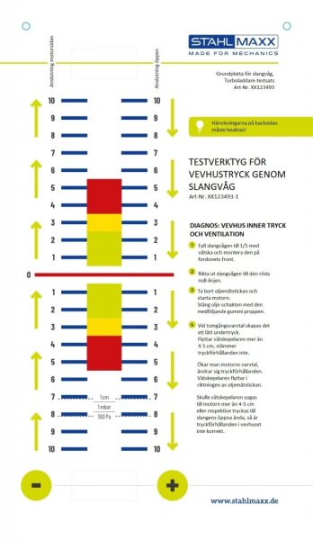 Sida1 testverktyg för kontroll av vevhusventilation och vevhustryck