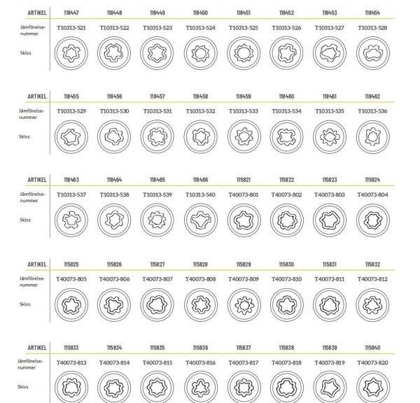 Fälglåshylsa VAG T40073 – 17 mm Specialhylsa