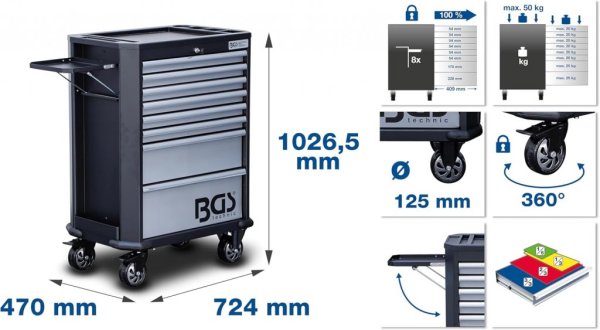 Verktygsvagn BGS 4107 med 299 verktyg