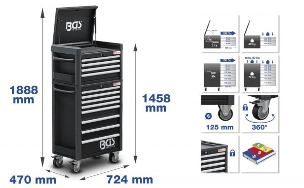 Verktygsvagn Proffs-Maxi BGS 4088 med 243 verktyg