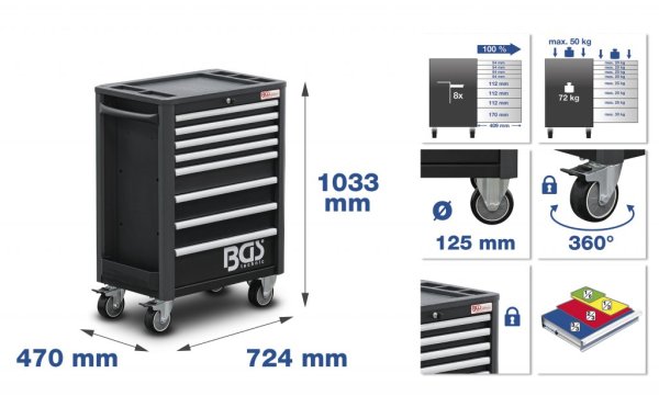Verktygsvagn Proffs Exclusiv BGS4114 – 259 verktyg